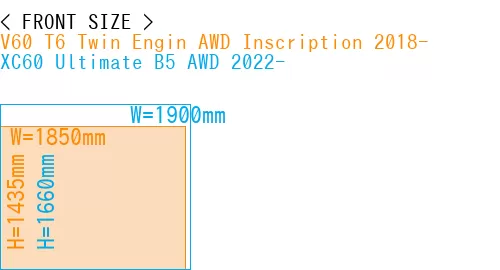 #V60 T6 Twin Engin AWD Inscription 2018- + XC60 Ultimate B5 AWD 2022-
